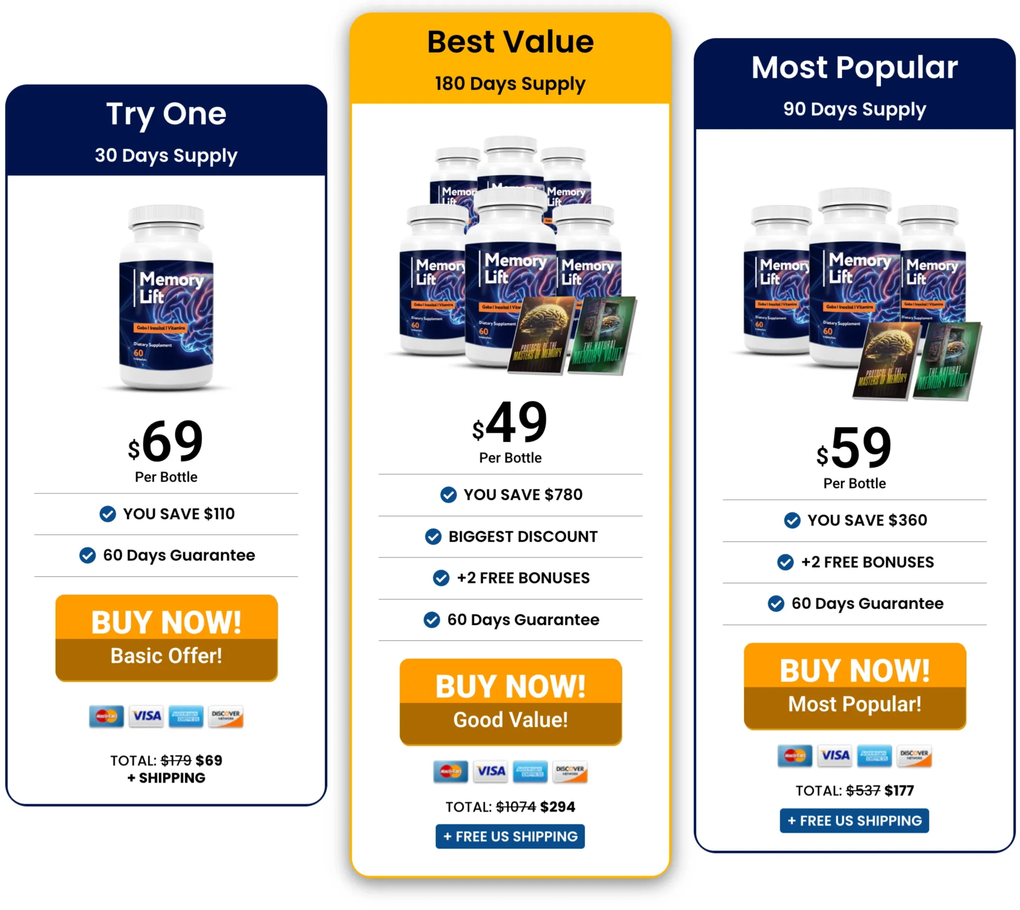 Memory Defender Order Memory Defender